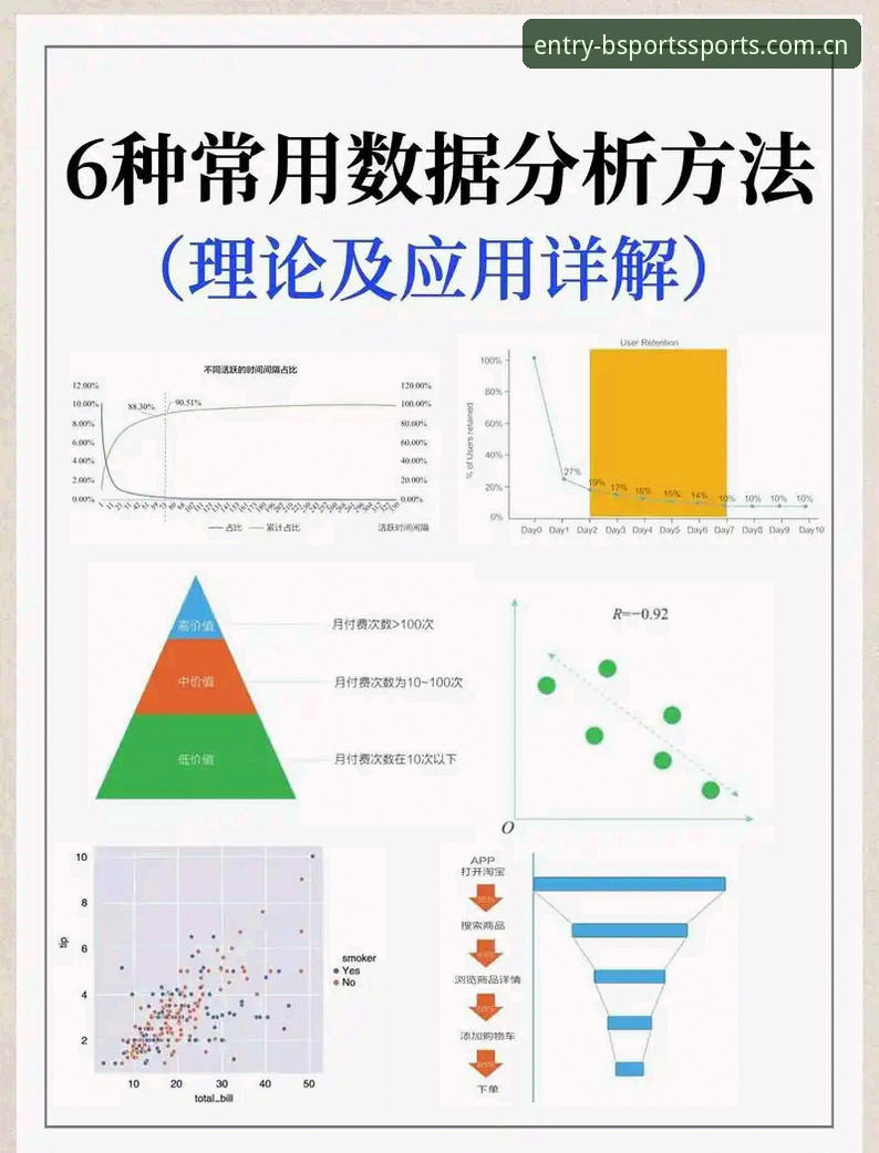 BS体育靠谱吗？一个深度用户的多维度分析